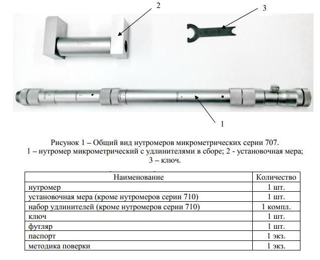 Поверка нутромера микрометрического