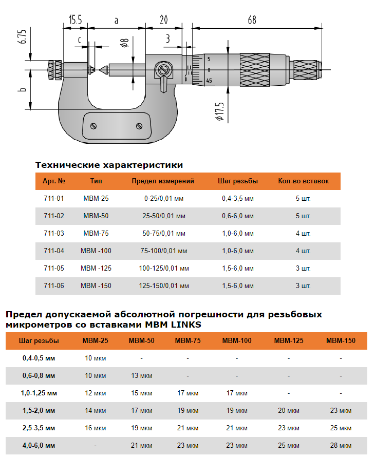 Резьбовой микрометр схема