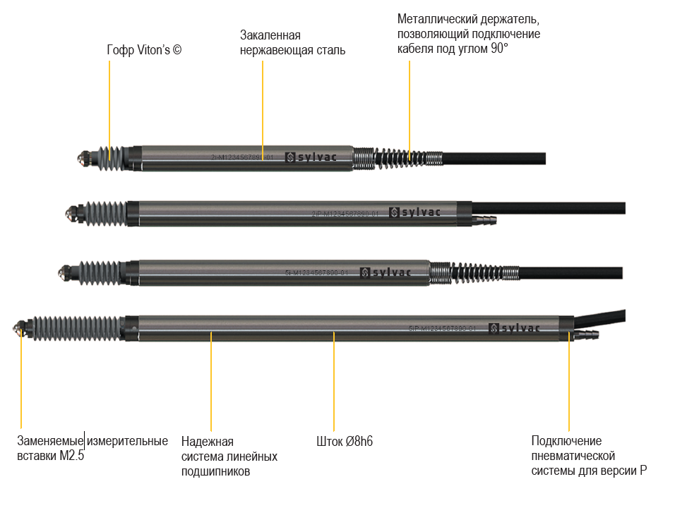 Hantek PP-80 осцилографічний пробник 60 МГц