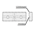 Губки комбинированные для тисков HPAC-130